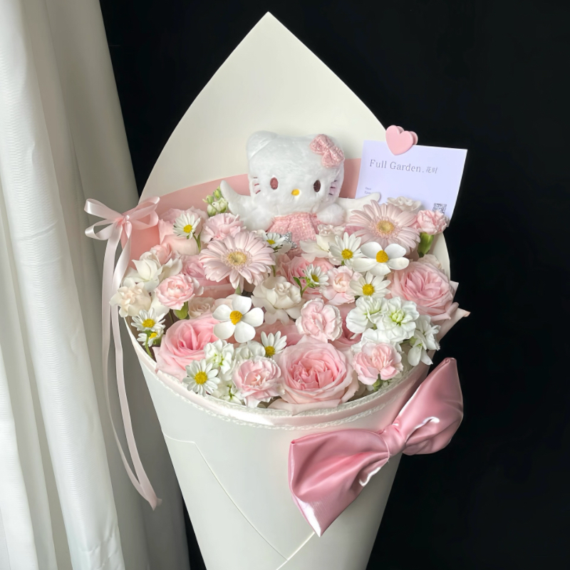 有Hello Kitty的萬花筒更甜了
