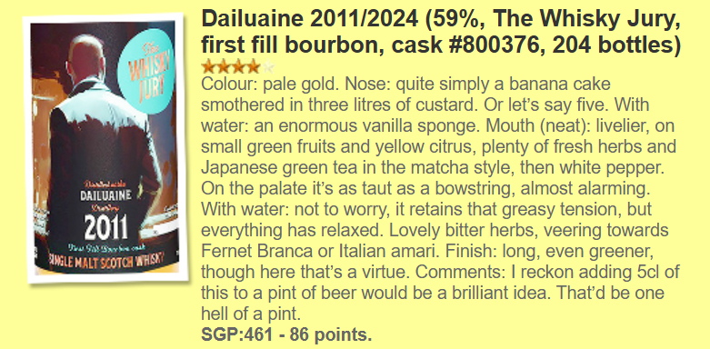 (Black Friday優惠) Dailuaine 12 yo 2011-2024 1st Fill Bourbon Cask #800376 Whisky Jury 59%